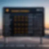 View of DME Online Departure Board