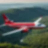 Overview of Red Wings charter flights